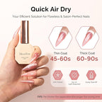 MelodySusie Liquid Latex for Nails, Peel off Fast Dry Cuticle Guard for Nail Polish with Plastic Nail Care Stick set, Skin Barrier Protector for Nail Art, Manicure Home DIY Salon, Gifts for Women15ml