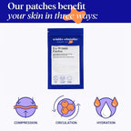 Wrinkles Schminkles Under Eye Wrinkle Patches, Smooth Eye Wrinkles, Crows Feet & Dark Circles Overnight, 1 Pair Reusable Medical Grade Silicone Patches