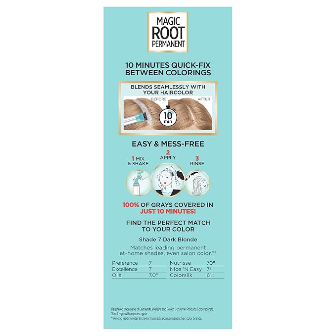 L’Oreal Paris Magic Root Rescue 10 Minute Root Hair Coloring Kit, Permanent Hair Color with Quick Precision Applicator, 100 percent Gray Coverage, 7 Dark Blonde, 1 kit (Packaging May Vary)