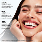 Sacheu Lip Liner STAY-N Peel Off Lip Stain — Long Lasting Waterproof Lip Tint with Hyaluronic Acid & Vitamin E — Transfer Proof Matte Finish, Vegan & Cruelty-Free (RED-Y OR NOT)