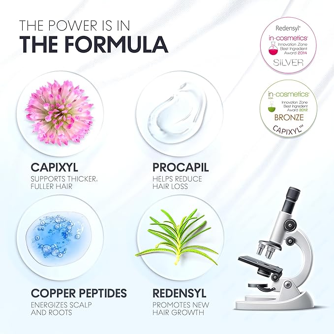 AM/PM Hair Growth Serums for Women & Men – Redensyl Capixyl Procapil GHK-CU Multi-Peptide & Stem Cell Formula| DHT Blocker Topicals | Regrowth Treatment | Hair Loss Support Bundle | Follicle Spray
