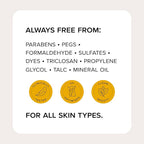 MEDIX Vitamin C Body Wash + Vitamin C Body Lotion & Face Moisturizer 2PC Skin Care Set | Anti Aging Lotion + Body Cleanser Skincare Set For Women, Men, & Smoother Looking Skin, 2-Pack