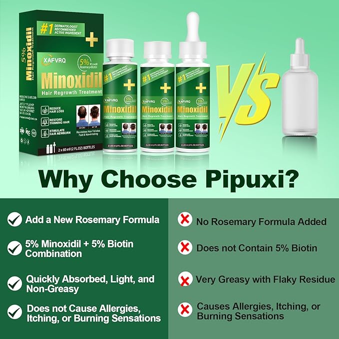 5% Minoxidil for Men, 3PCS Minoxidil for Women Hair Growth Products, Extra Strength Minoxidil Topical Hair Loss Regrowth Treatment Serum with Rosemary & Biotin, Upgraded formula light & Non-Greasy