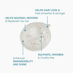 KEVIN.MURPHY REPAIR-ME.WASH - Moisturising Hair Repair Shampoo - Hydrating Frizz Control Shampoo - Sulphate & Paraben Free Hair Care - 1 L / 33.8 fl oz