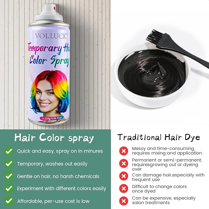 Green Hair Spray Temporary, Hair Color Spray 1-Day Hair Dye Colored for Kids Women Men Joker, Hair Wax Color Washable, Hair Paint Halloween Fast-Drying 4.06 Fl Oz