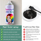 Green Hair Spray Temporary, Hair Color Spray 1-Day Hair Dye Colored for Kids Women Men Joker, Hair Wax Color Washable, Hair Paint Halloween Fast-Drying 4.06 Fl Oz