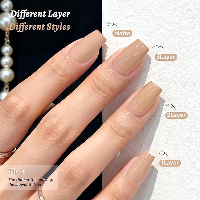 18ml Nude Nail Polish Large Volume Quick Drying Light Pink Nail Polish, Fast Drying and Long Lasting Color Nail Art DIY Home Manicure Gift for Women