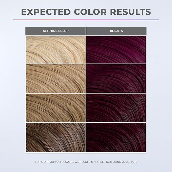 XMONDO Color Garnet Depositing Mask & Semi-Permanent Burgundy Hair Dye | Infused with Bond Booster Technology & Hyaluronic Acid for Nourishment, Revitalization & Repair, Vegan Formula, 8 Fl Oz 1-Pack