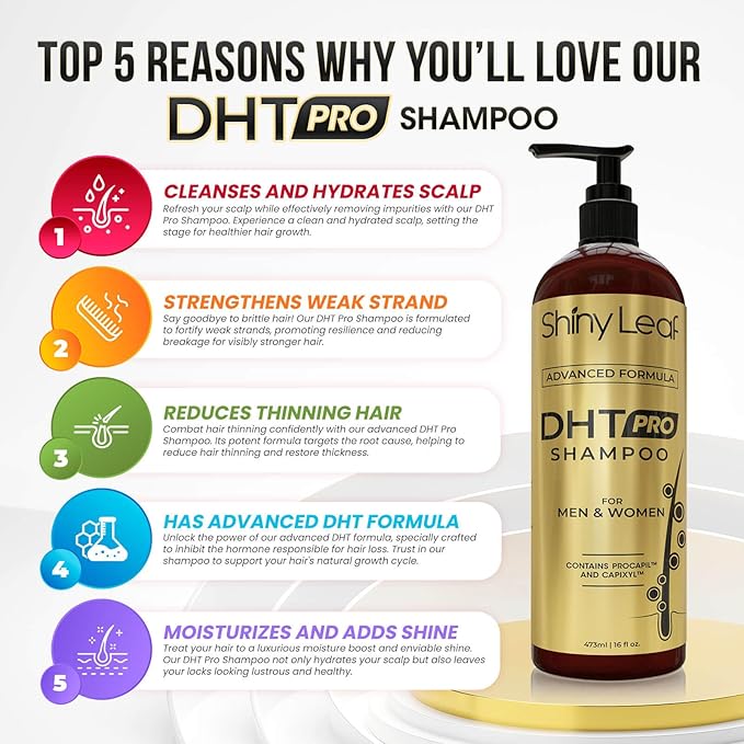 DHT Blocking Shampoo Bundle - Anti-Hair Loss Shampoos For Women and Men With Biotin, Procapil and Capyxil For Daily Use, 2 x 16 oz by Shiny Leaf