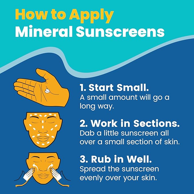 SPF 45 Every Day Kids Mineral Sunscreen | 2.5 Fl Oz Biodegradable, Paraben Free & Reef Safe Sunscreen for Face & Body for Kids | Non-Greasy, Lightweight & Sheer Mineral Protection Against UVA & UVB