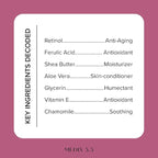 Medix 5.5 Retinol Body Lotion + Hyaluronic Acid Cream, Moisturizer Body & Face Lotion Set | Hydrating + Firming Lotion For Stretch Marks, Wrinkles, & Crepey Skin | Skin Care Products, 2pc Set