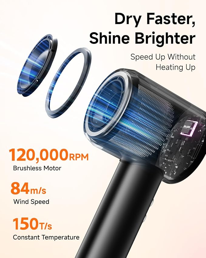 PLUZZ Professional Hair Dryer with Diffuser for Curly Hair, 400M Negative Ionic Blow Dryer for Fast Drying, 120,000 RPM High-Speed Brushless Motor, Low Noise Lightweight, Travel-Friendly (Silver)