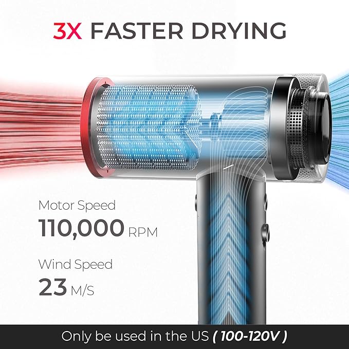 TYMO Hair Dryer with Diffuser for Women - 1500W Professional High Speed Blow Dryer with Comb, 110,000RPM Fast Dry, 200 Million Ionic Hairdryer, 4 Temps & 3 Speeds, 8 Ft Cord for Salon, Metal Gray