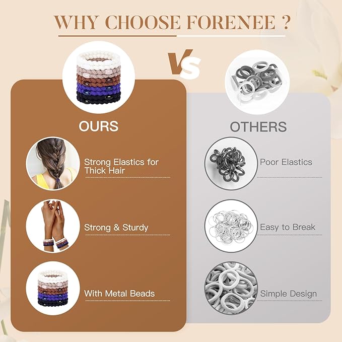 Hair Ties No Damage - 10PCS Ponytail Holders - Elastic Hair Ties for Thick Hair - Braided Hair Bands for Women Girls's Hair (22.Classic Dinner)