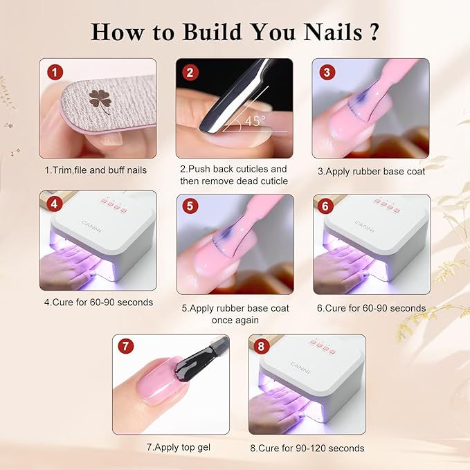 CANNI Rubber Base Gel Nail Polish Set- 6 Pcs 9 Ml Transparent Pink Rubber Base for Nails, Soak Off LED Nail Gel Manicure Kit DIY at Home Salon Gifts