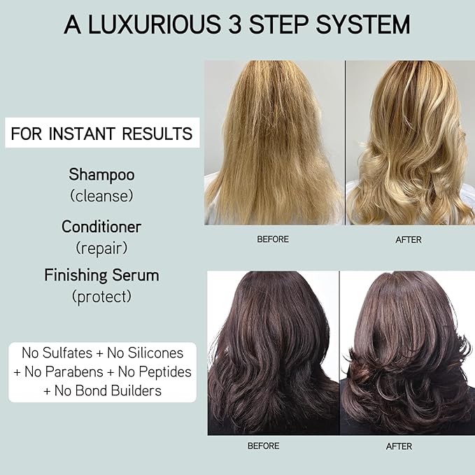 Iles Formula Nurture Pack (5-Piece Set) Shampoo + Conditioner + Hair Mask + Comb in Faux Leather Beauty Bag - Nourishes, Strengthens, Helps Prevent Hair Breakage, Infused with Vitamins & Tucuma Butter