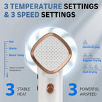 Quico Hair Blow Dryer, 1875W High-Speed BLDC Professional 110000 RPM Quiet Hair Dryer with Diffuser, 7X Faster Salon Blow Dryers for women, Adjustable Temp and Speed, Ionic Hair Dryer Home Travel Gift