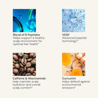 Blueprint Bryan Johnson Peptide Shampoo – 8-Peptide Scalp Treatment with VEGF, Caffeine, Menthol & Arginine – Fragrance-Free & Gentle Formula for Fuller-Looking, Stronger Hair (3.5oz)