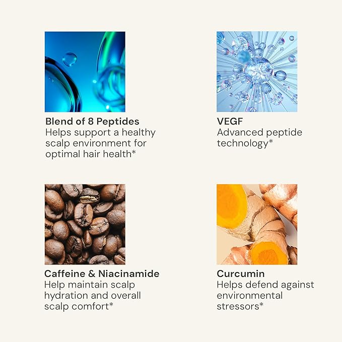 Blueprint Bryan Johnson Peptide Shampoo – 8-Peptide Scalp Treatment with VEGF, Caffeine, Menthol & Arginine – Fragrance-Free & Gentle Formula for Fuller-Looking, Stronger Hair (3.5oz)