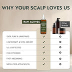 Batana Oil for Hair Growth - 4oz - 100% Pure, Cold Pressed, Unrefined Oil from Honduras - Supports Stronger & Thicker Hair - Dr Sebi Inspired Hair Growth Treatment