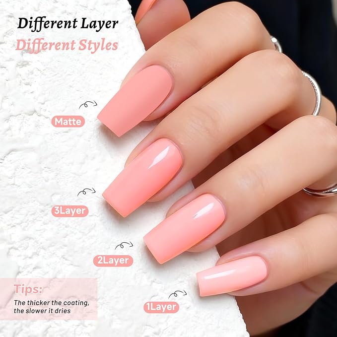 18ml Soft Pink Nail Polish Large Volume Quick Dry Nail Polish, Long Lasting Shine, Fingernail Toenail Nail Art DIY Home Travel Nail Art Gift