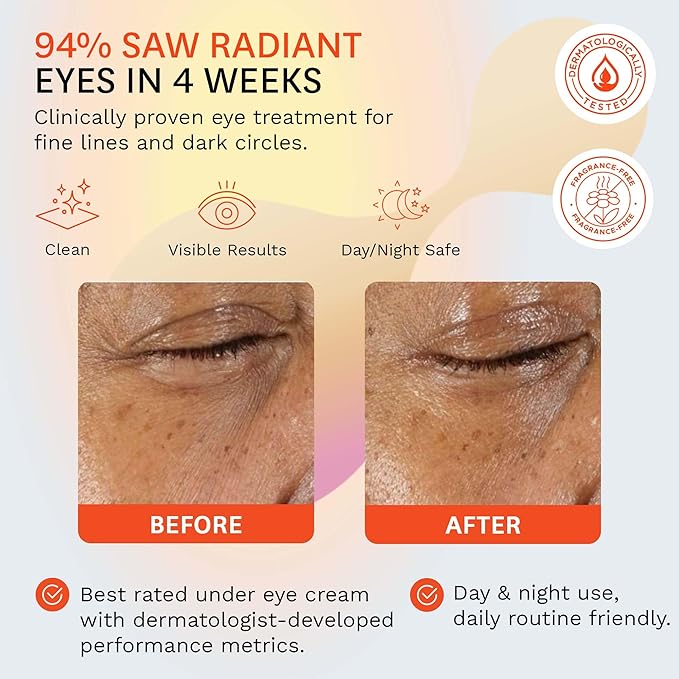 Fig.1 Triple Action Vitamin C Eye Cream Refill | Anti Aging Under Eye Cream for Dark Circles, Puffiness & Wrinkles | Vitamin C + Caffeine to Glow & Refresh Tired Eyes | Fragrance-Free, Refillable