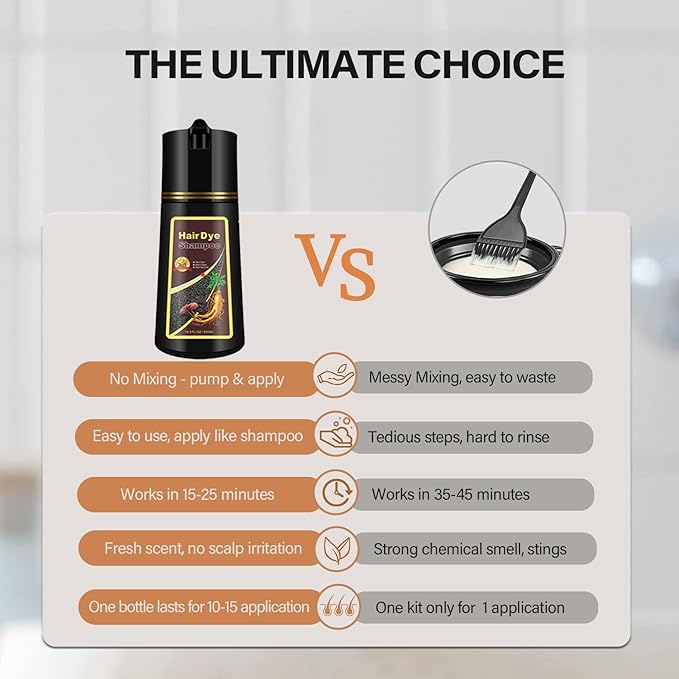 Brown Hair Dye Shampoo 3 in 1, Semi-Permanent Brown Hair Dye, Works in Minutes, Instant Hair Color Shampoo for Women Men, Champu Para Pintar el Cabello, Champu Para Canas, Easy to Use 16.90 Fl Oz