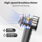 Hair Dryer-110000 RPM High-Speed Ionic Blow Dryer, Brushless Motor, 8 Wind Modes, Magnetic Nozzles & Diffuser, Intelligent Temperature Control, Reduces Frizz & Enhances Shine, Quiet & Fast Drying