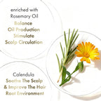 ALFHEIM Rosemary+ Purifying Hair Mask – Deep Hydrating & Balancing Treatment for Oily & Fine Hair with Rosemary, Peppermint & Jojoba Oils – Strengthens, Smooths & Refreshes – Sulfate Free – 8.45 oz