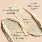 Saltair KP Body Scrub. 5% Glycolic Acid Treatment with Volcanic Sand and Plant Moisturizers. Fragrance-Free Physical Chemical Exfoliator. Exfoliating Body Scrubber for Rough Bumpy Skin, 10oz.