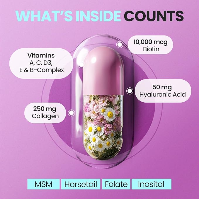 Biotin | Collagen | Keratin Booster with Hyaluronic Acid - Thicker Hair Growth, Healthy Skin & Stronger Nails Supplement – Extra Strength - Multi Vitamin B Complex - Women & Men - Made in USA - 60ct