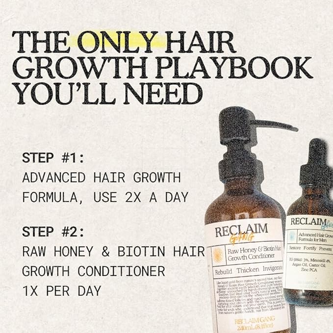 RU58841 + MINOXIDIL (60ml) Hair Growth Support Serum – Promotes Thicker, Fuller Hair with Natural Hydrating Oils