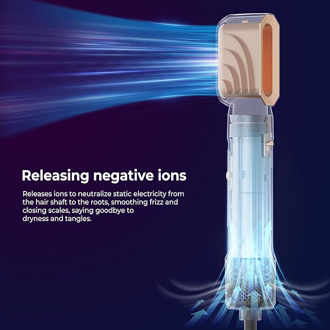 6 in 1 Blow Dryer Brush, Upgrade Hair Dryer Brush Set Negative Ion Air Styler Curling Wrap Air Curler, Hot Air Brush Curling Iron Hair Styling Tools As A Gift for Straight/Curl/Dry/Smooth