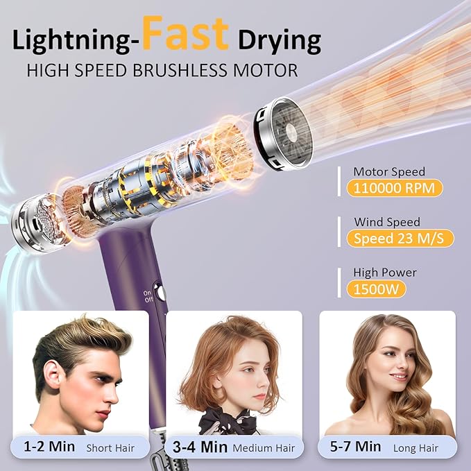 High Speed Plasma Ion Hair Dryer with Diffuser, Professional Blow Dryer 130000 RPM Brushless Motor for Fast Drying,1500W 3Temps/3Speeds Thermo-Control Lightweight Hairdryer for Women Home Travel Salon