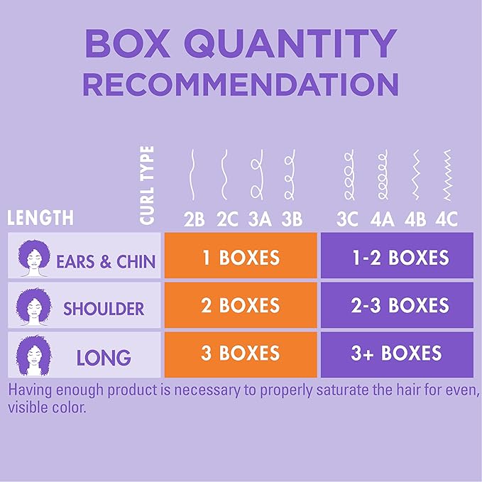 SoftSheen-Carson Dark and Lovely Fade Resist Rich Conditioning Color, Red Hot Rhythm 376