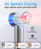 High-Speed Ionic Hair Dryer with Diffuser, 150,000 RPM Brushless Motor Blow Dryer for Fast Drying & 500M Negative Ionic Frizz Control, Low Noise Compact Hair Dryer for Women Home Travel Salon