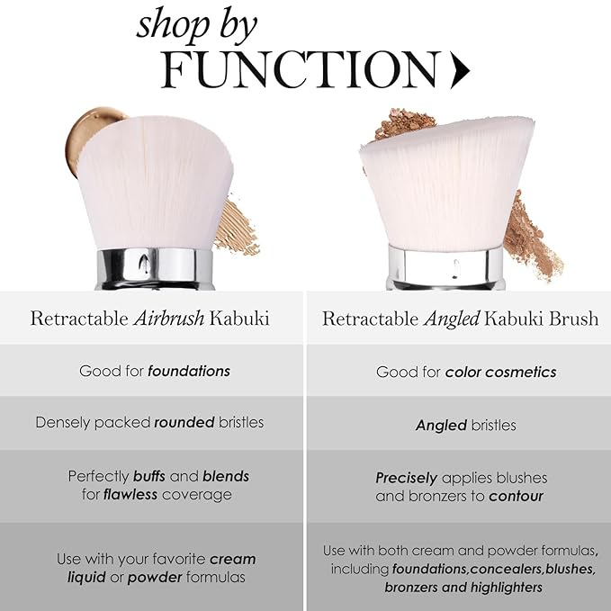 LORYP Retractable Makeup Brush Matte Black Kabuki Foundation Brush for liquid Cream and Powder Makeup 2 Pack Travel Makeup Brush Set