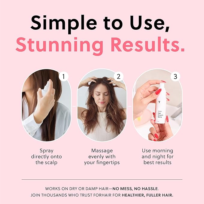 ForChics Hair Growth Serum for Women- Results in 4 Weeks- Hormone Free Hair Regrowth Treatment - For Thinning Hair Loss - Fast Absorbing Non-Greasy Scalp Spray 50ml