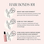 JVN Revive Rapid Repair Bond Gloss, 6 Fl Oz, Hair Shine Gloss Serum and Bond Repair Treatment, Repairs Damaged, Color Treated, or Fragile Hair, Silicone Free