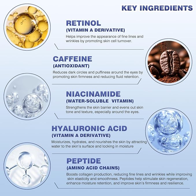 Caffeine Eye Cream, Under Eye Cream for Dark Circles and Puffiness, 5 in 1 with Retinol Niacinamide Hyaluronic Acid& Peptides - Eye Cream Anti Aging for Reduce Wrinkles, Puffiness and Bags Under Eyes