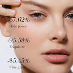 3 In 1 Primer for Face Before Makeup, Sunscreen Isolation Cream, SPF 50, One Step Color Corrector Face Primer, Moisturizing, Waterproof and Oil Control Makeup Primer