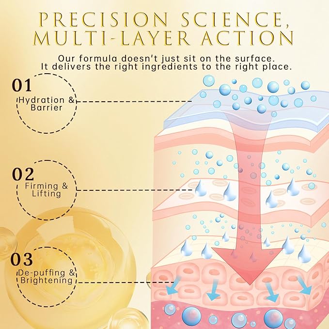 ASAMO Eye serum, Fast Absorbing, Correction for Puffy Eye Bags Fine Lines Dark Circles Wrinkles, 48Hr Hydrating Under-zz01