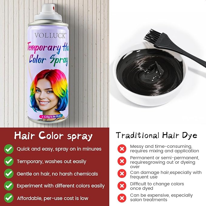 VOLLUCK Temporary Hair Color Spray, Instant Washable Hair Dye for All Hair Types, Vibrant Color for Party, Halloween, Cosplay, and Daily Use (Red)