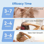 0.5% KX-826 Hair Growth Spray DHT Blocker Hair Thickening Regrowth Treatments,Oil Control Hair Loss Reduction 3-6 Months New Hair Visible,Hair Growth Products Men&Women-4 Month Supply 360ml