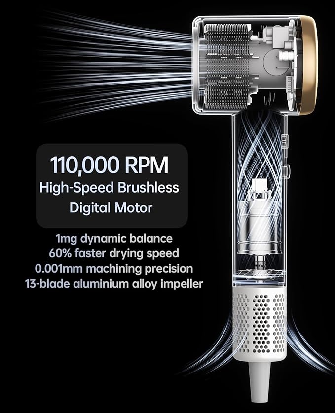 CONFU Professional Hair Dryer with Diffuser - 110,000 RPM High-Speed Ionic Blow Dryer for Fast Drying & Frizz Control - Lightweight for Home, Travel, Curly Hair