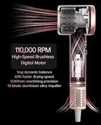 Hair Dryer with Diffuser, CONFU Hair Dryers for Women, Diffuser Hair Dryer High Speed Professional Ionic Blow Dryer for Fast Drying, Hair for Curly Hair for Home Travel