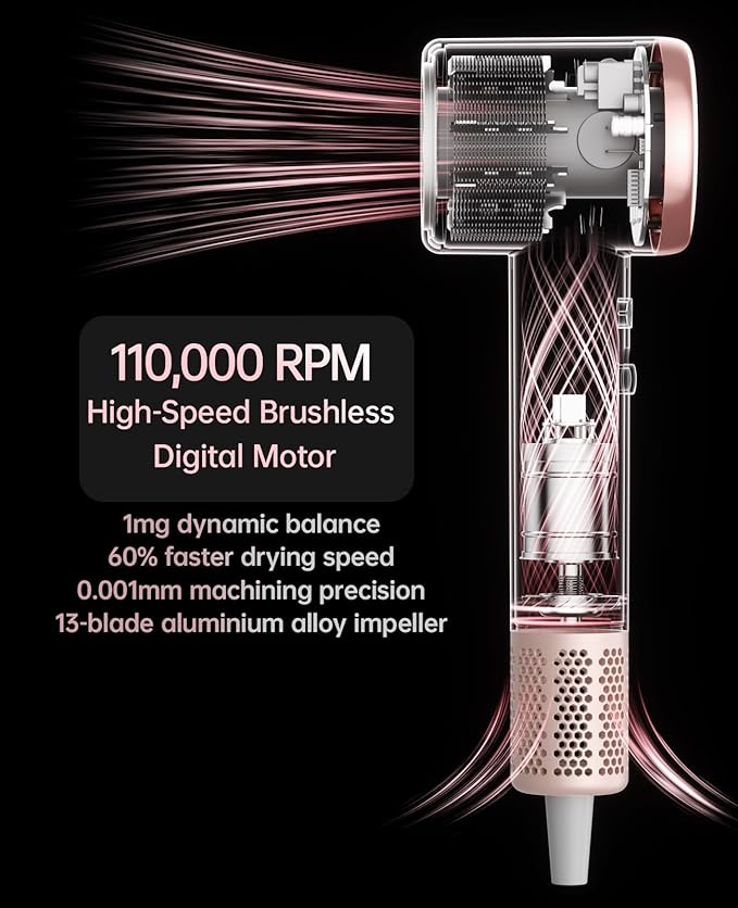 Hair Dryer with Diffuser, CONFU Hair Dryers for Women, Diffuser Hair Dryer High Speed Professional Ionic Blow Dryer for Fast Drying, Hair for Curly Hair for Home Travel