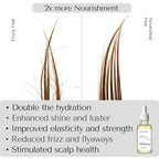 Organic Castor Oil (16oz | Premium Grade), Cold Pressed, 100% Pure, Extra Virgin, Hexane Free, for Hair Growth, Eyelash, Eyebrow, Skin, Belly Button, Muscle & Wellness.