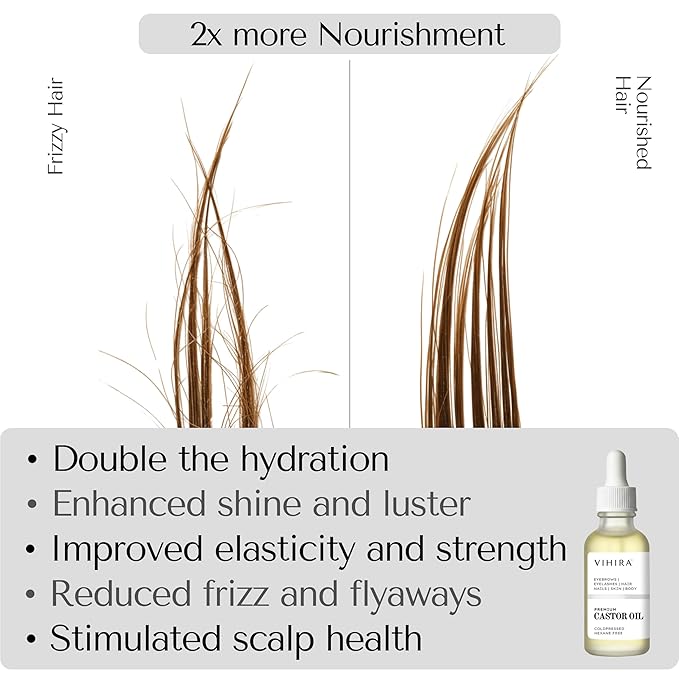 Organic Castor Oil (2 Fl Oz | Premium Grade), Cold Pressed, 100% Pure, Extra Virgin, Hexane Free, for Hair, Eyelash, Eyebrow, Cuticles, Nails, Skin, Belly Button & More.