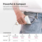 Mini Hair Dryer, 4-Temp High Speed Ionic Hair Dryer, 2-Speed Lightweight Portable Small Hair Dryers, 110,000 RPM Hair Blow Dryer Travel Blow Dryer with Self-Cleaning Styler & Advanced Protection